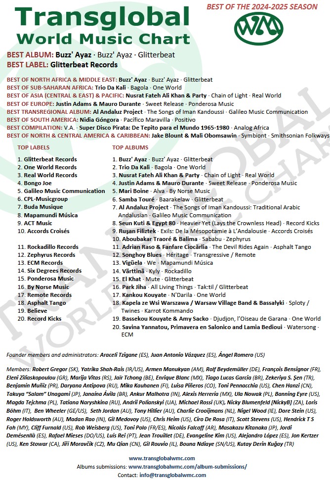 Download the PDF document