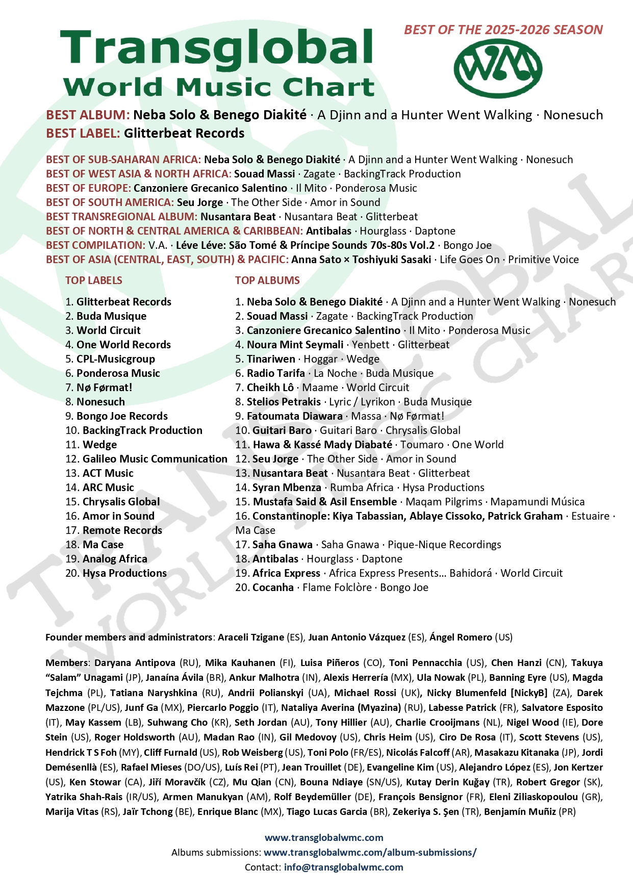 Download the PDF document